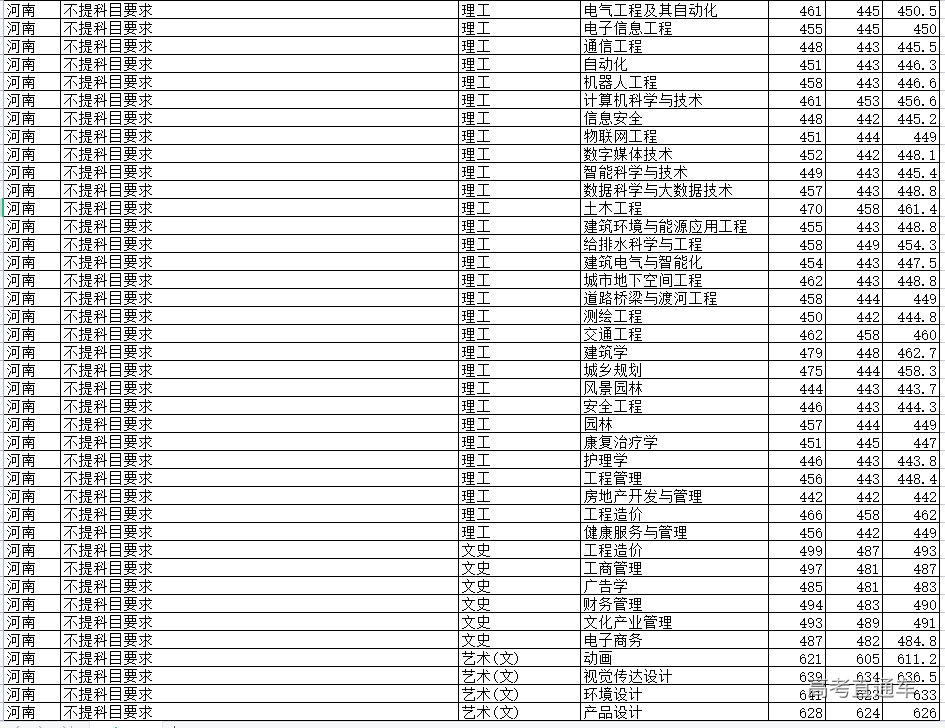 1632628707748069.png image.png