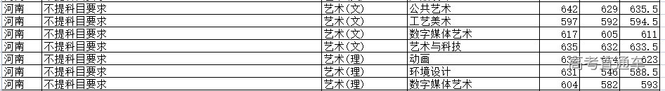 1632628729585948.png image.png