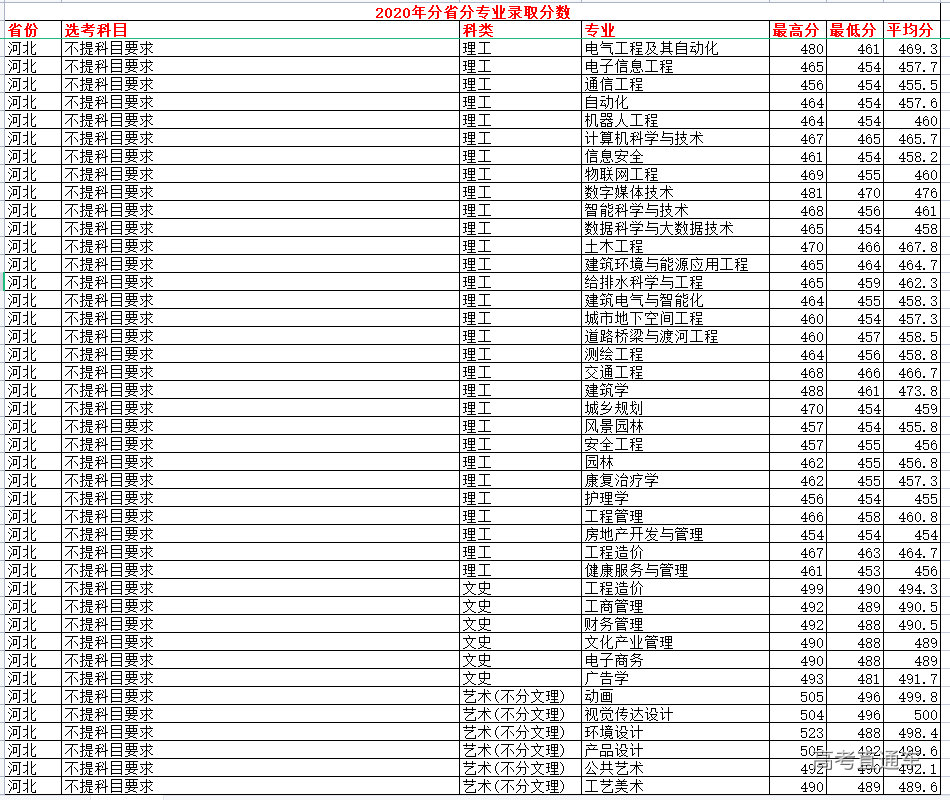 1632628777977503.png image.png