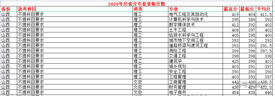 1632628832862646.png image.png