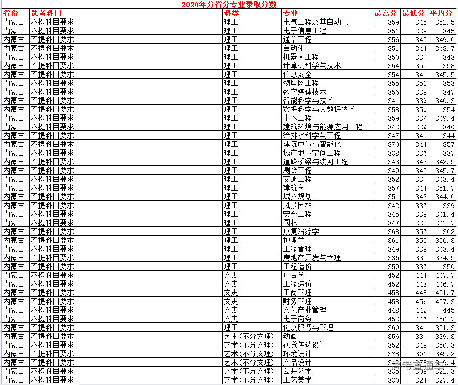 1632628882572547.png image.png