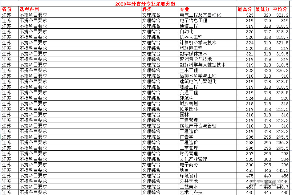 1632629047446769.png image.png