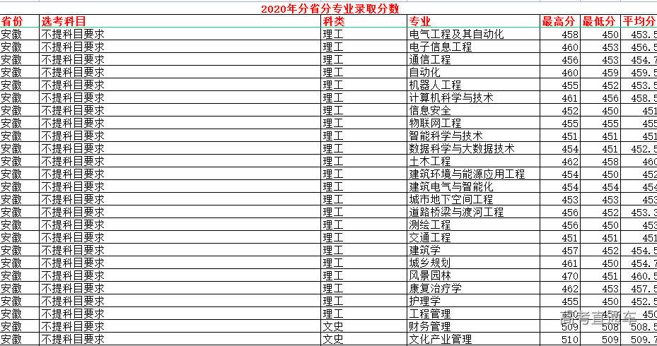 1632629084378660.png image.png