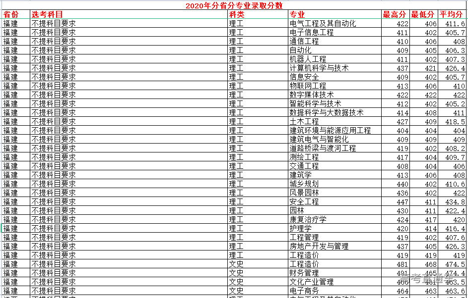 1632629125640818.png image.png