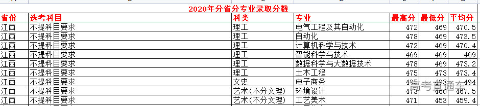 1632629157340934.png image.png