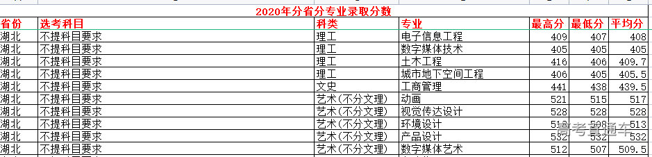 1632629192427126.png image.png