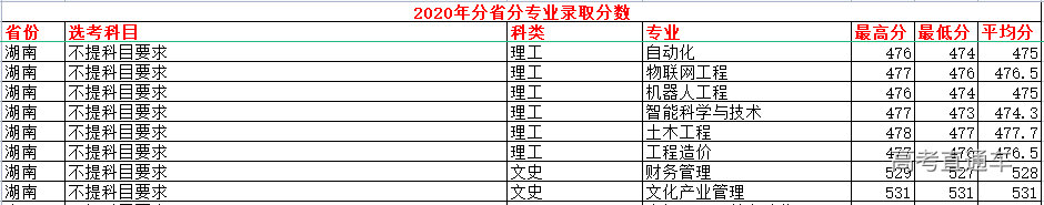 1632629236779088.png image.png