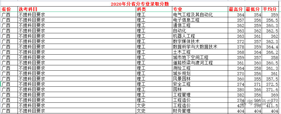 1632629271692507.png image.png