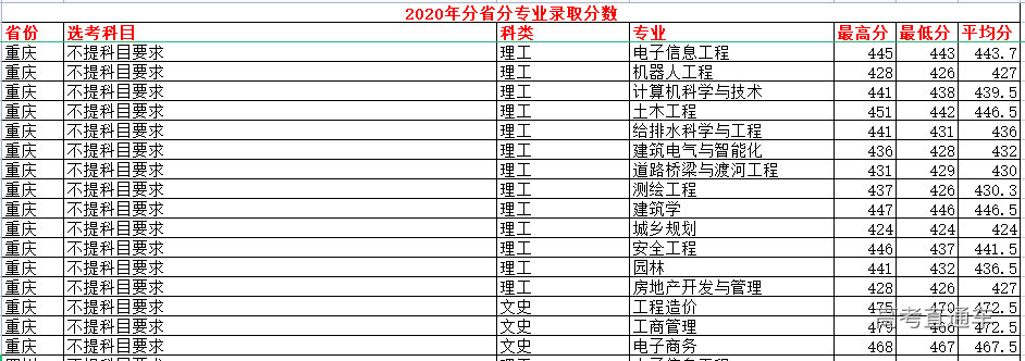 1632629304406642.png image.png