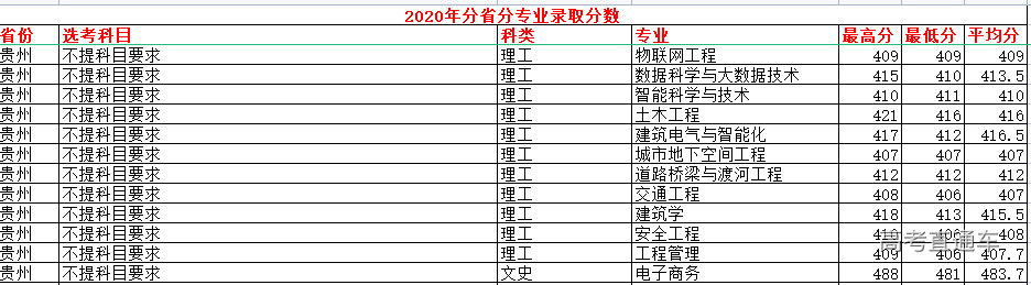 1632629699903060.png image.png