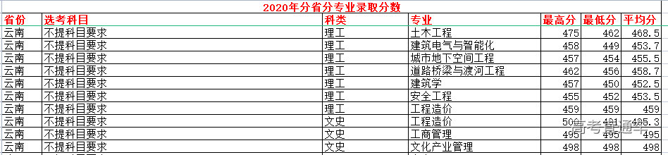 1632629736952554.png image.png