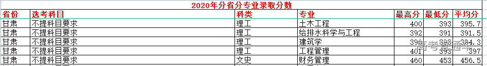 1632629819548933.png image.png