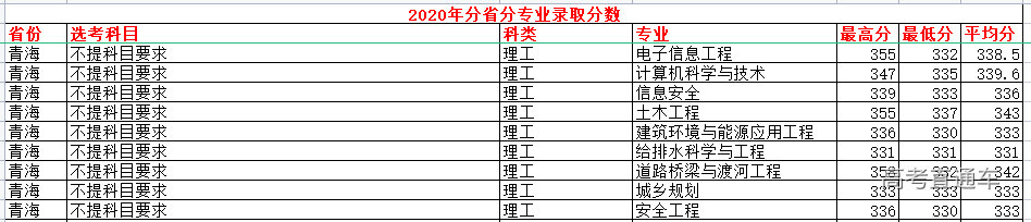 1632629864548012.png image.png