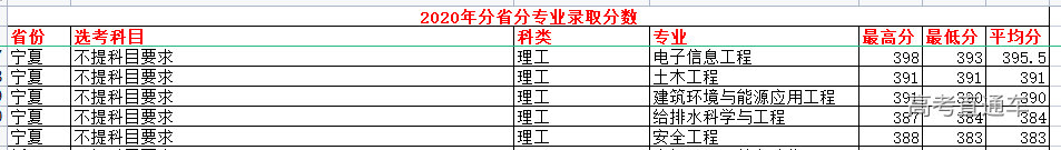 1632629896403644.png image.png