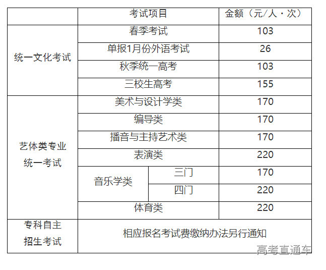 1632730106428360.png image.png