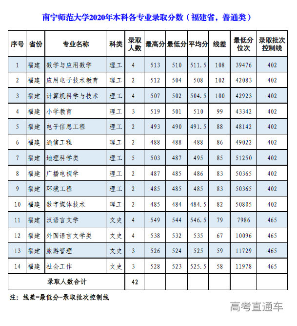 1632739883533345.png image.png