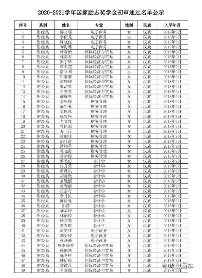 1632985001994615.png image.png