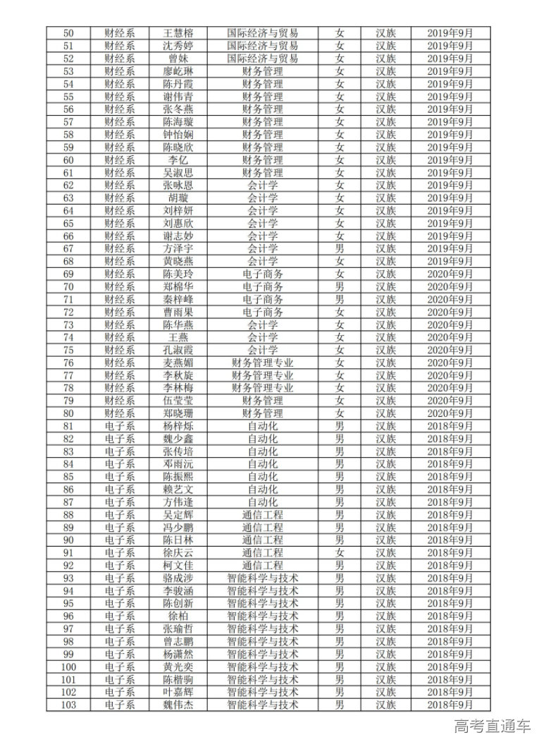 1632985061620233.png image.png