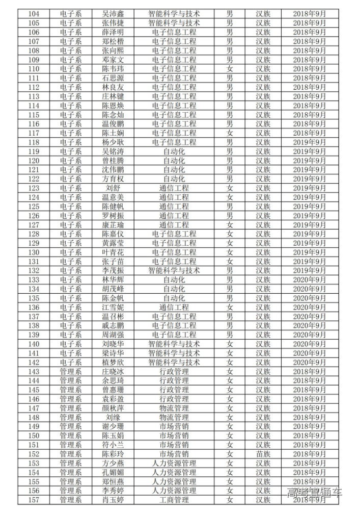 1632985093926244.png image.png