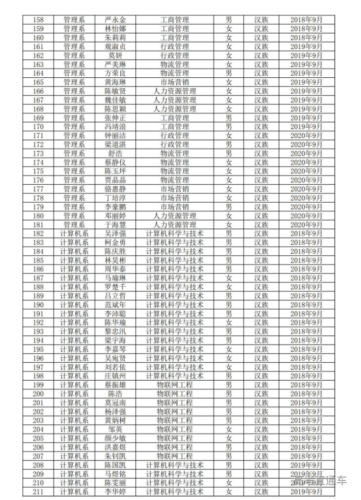 1632985117787893.png image.png