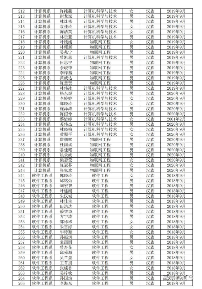 1632985136578056.png image.png