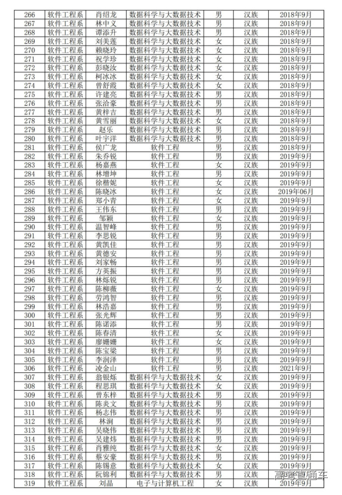 1632985156819143.png image.png