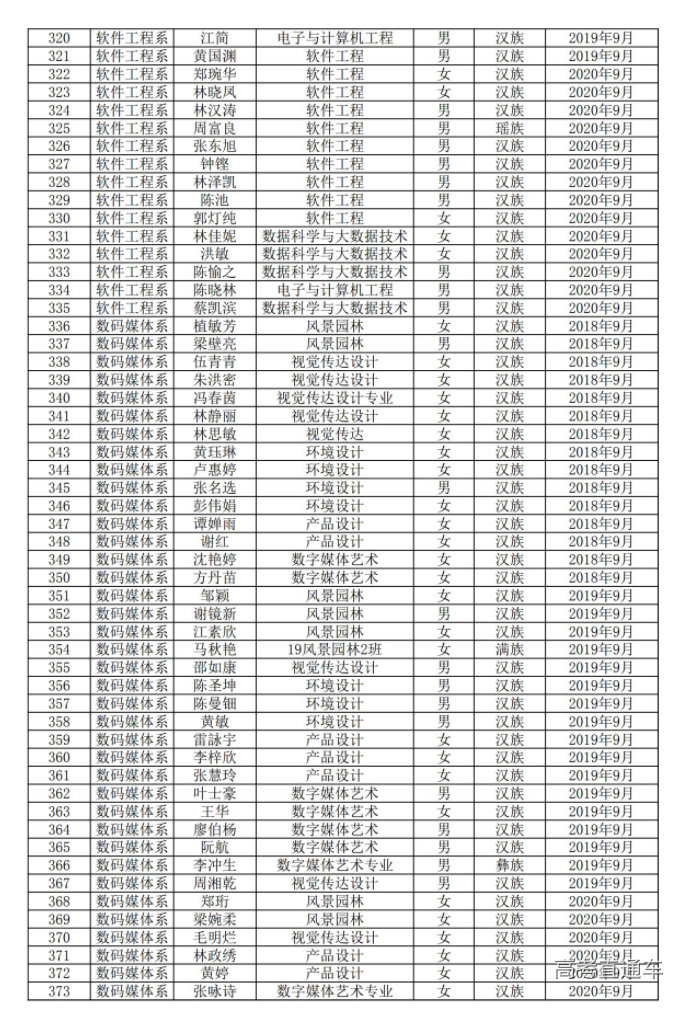 1632985172526228.png image.png