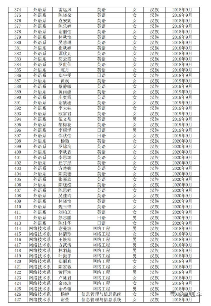 1632985189846033.png image.png