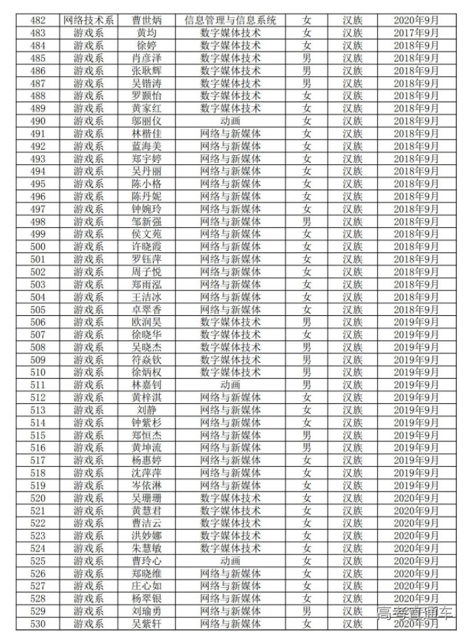 1632985224536504.png image.png