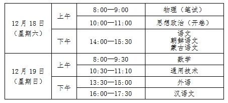 1633187446397055.png 吉林合格考.png