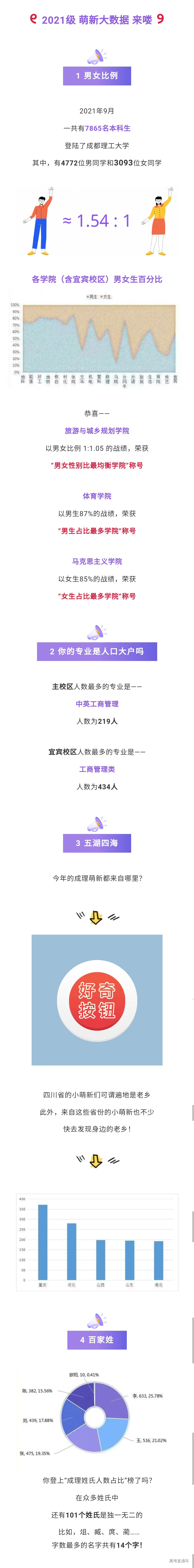 1633190072675451.jpg 032073d596af28711927cd383a3cd5c.jpg