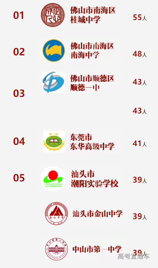 1633675439896670.png image.png