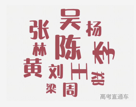 1633675494902650.png image.png