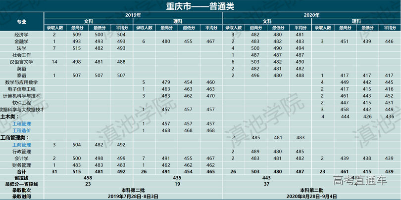 1633773595730565.png image.png