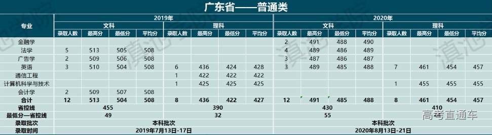 1633773658207362.png image.png