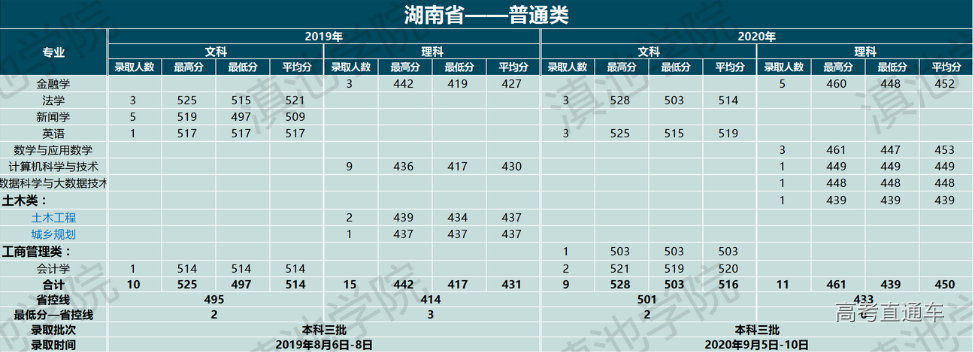 1633773693632602.png image.png