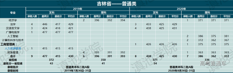 1633773732203047.png image.png