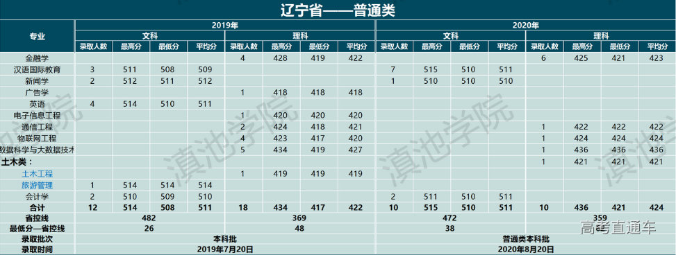 1633773763119272.png image.png