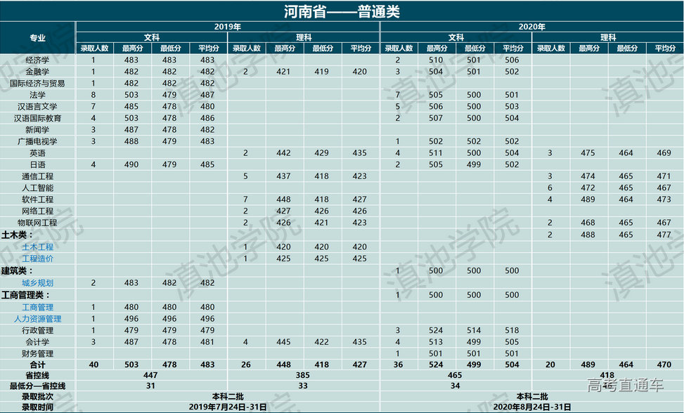 1633774338884561.png image.png