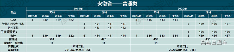 1633774376246111.png image.png