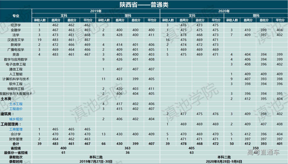 1633774425756585.png image.png