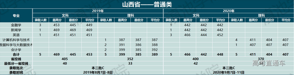 1633774511897294.png image.png