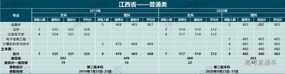 1633774548633918.png image.png