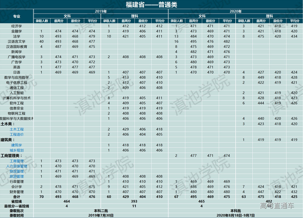 1633774576661528.png image.png