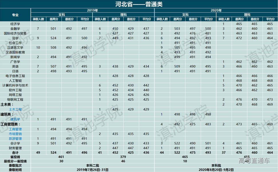 1633774673246613.png image.png