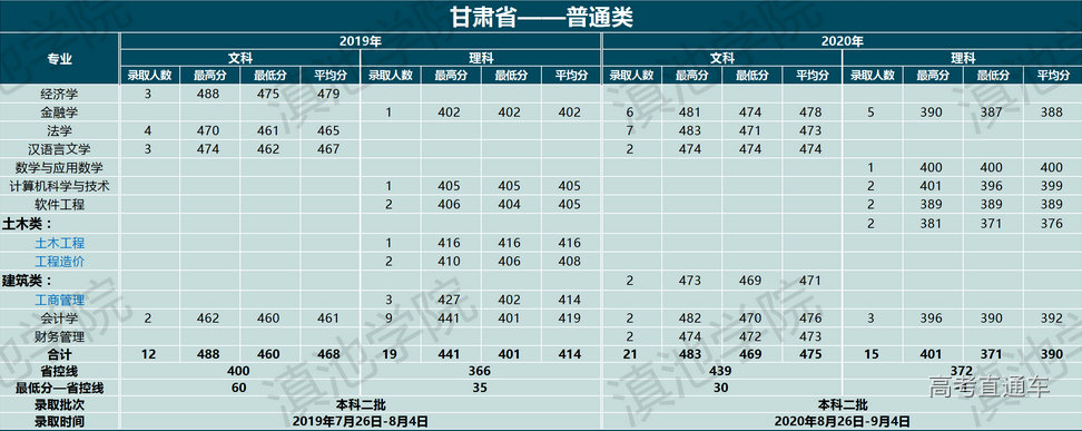 1633774743680125.png image.png