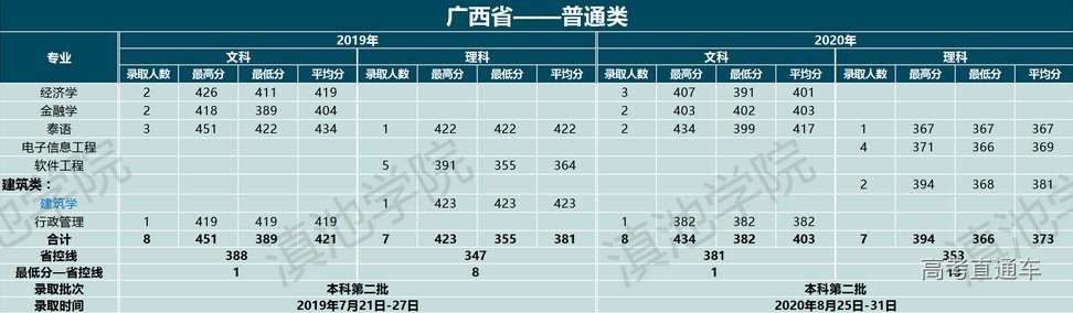 1633774778690894.png image.png