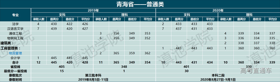 1633774821699726.png image.png