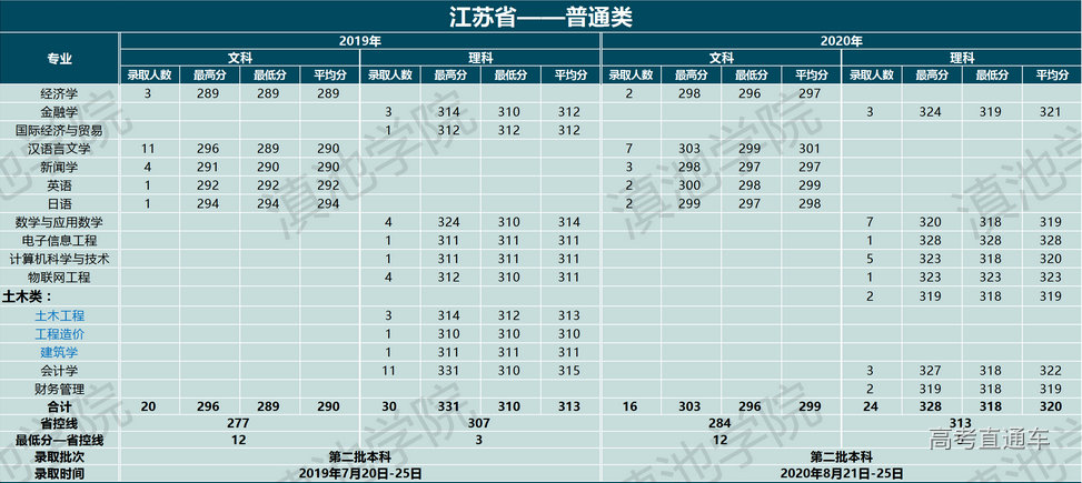 1633774920752127.png image.png