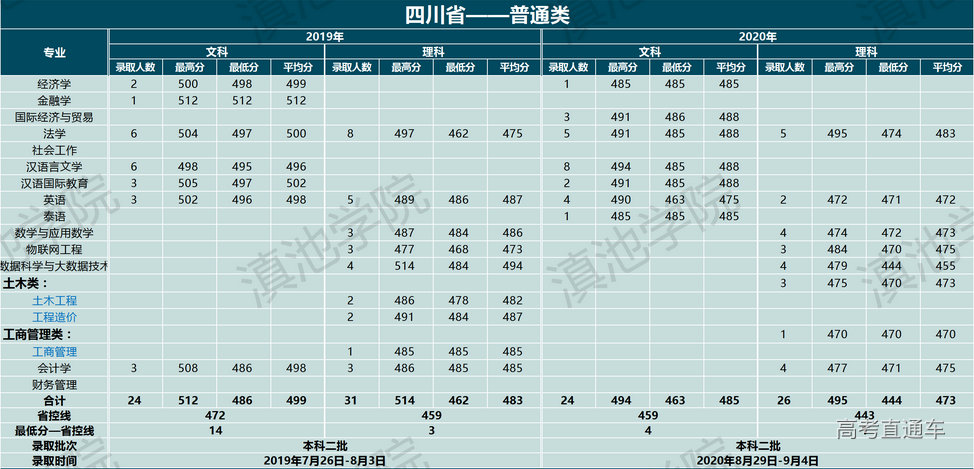 1633774956344194.png image.png